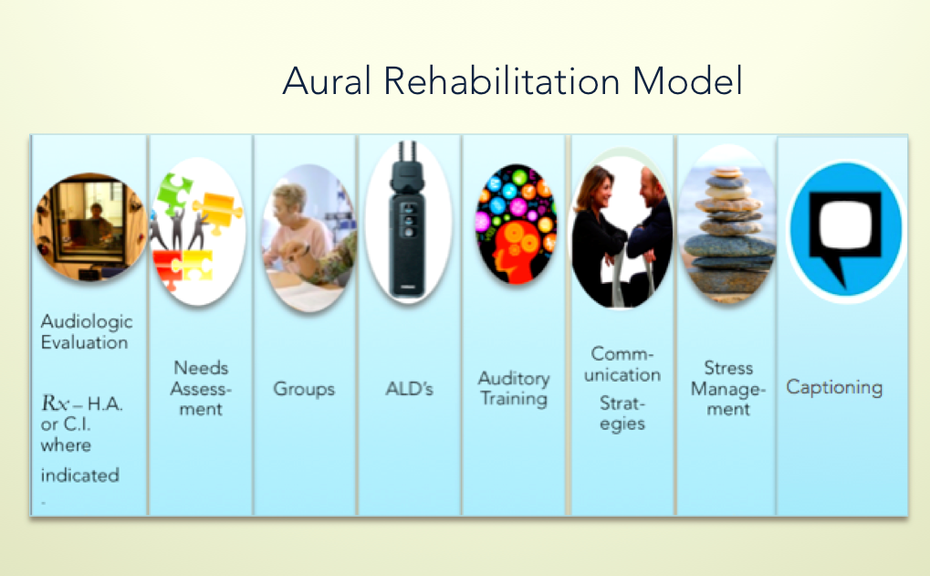 Christian Rehab For DepressionDelong IN
