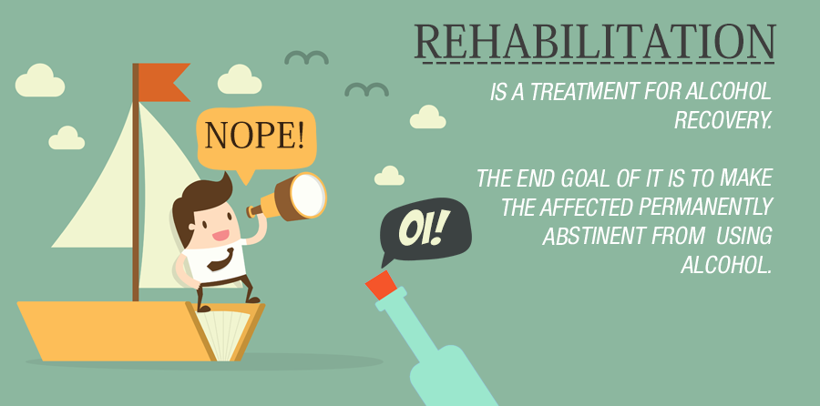 Tramadol Detox Treatment FacilitiesRowena TX
